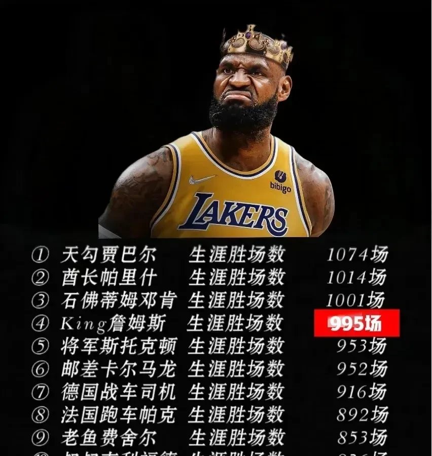 詹姆斯连续二十场比赛得分超过关键助攻，塞尔维亚队挑战极限！的简单介绍